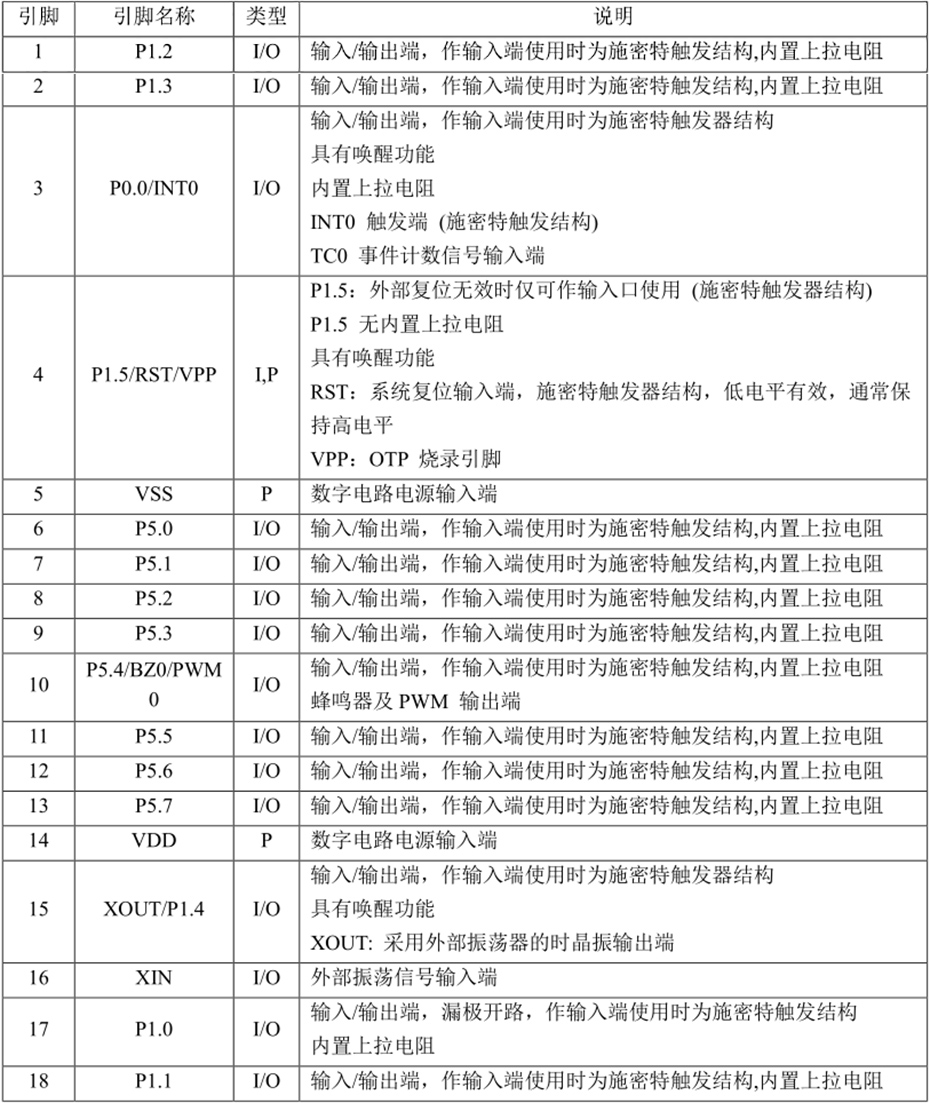 YF2602單機片引腳說明及結(jié)構(gòu)原理圖