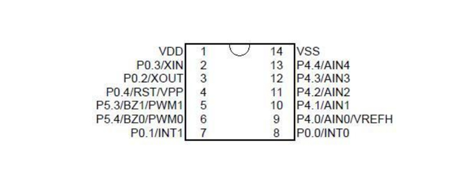 YF2711單機(jī)片P-DIP14-SOP14引腳排列圖