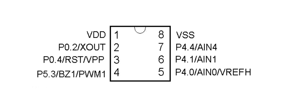 YF2711單機(jī)片SOP8引腳排列圖