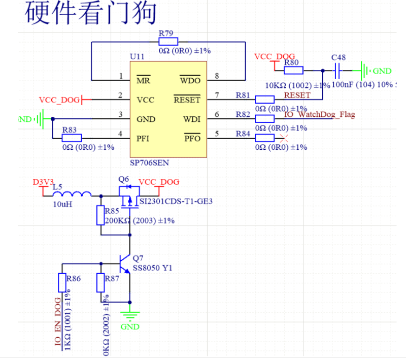 單片機(jī)看門狗 單片機(jī)看門狗