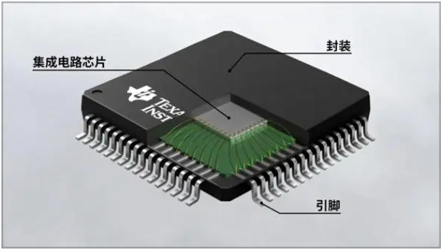 多芯片封裝技術(shù) 多芯片封裝技術(shù)