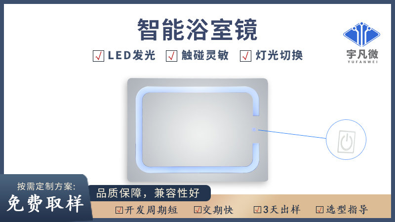 智能浴室鏡方案開發(fā)